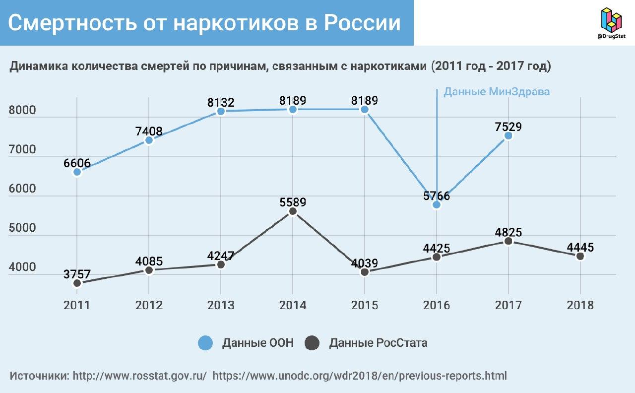 Кракен сайт официальный зеркало